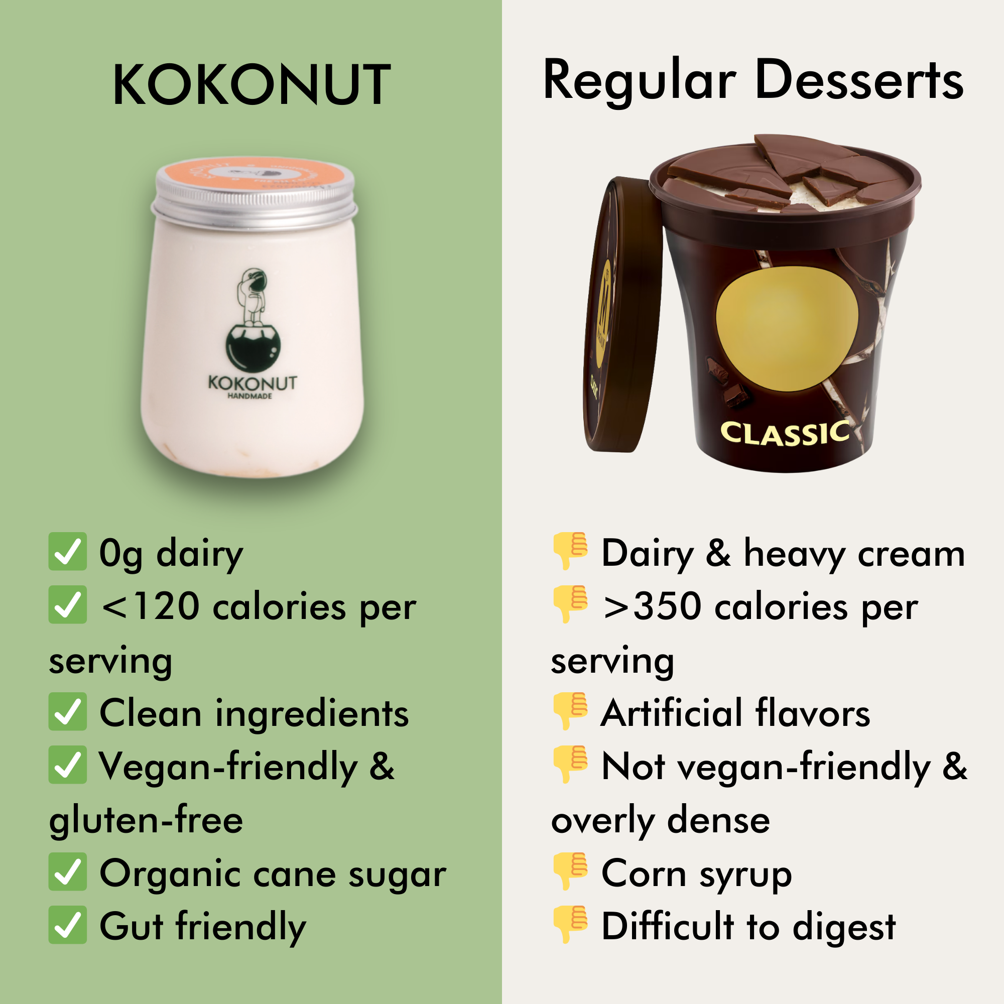 KOKONUT Variety Pudding Pack
